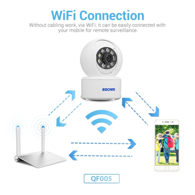 ESCAM QF005 4MP Indoor HD WiFi Pan-tilt Camera, Support Motion Detection / Two-way Audio / Night Vision, QF005 ESCAM QF005 4MP Indoor HD WiFi Pan-tilt Camera, Support Motion Detection / Two-way Audio / Night Vision, QF005